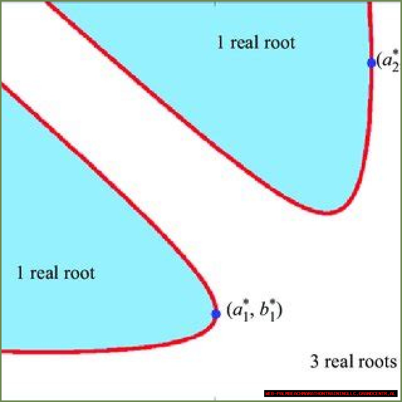 Is 'Plane' Rooted In Reality?