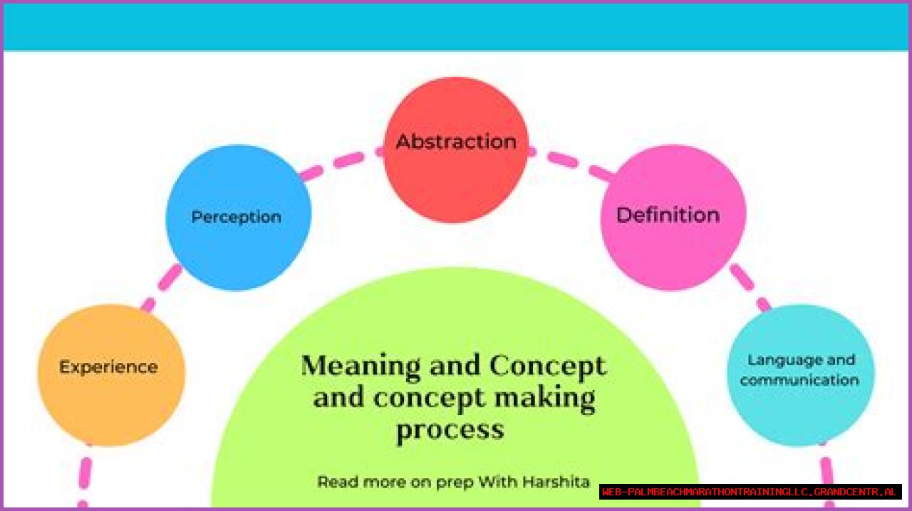 The Ultimate Guide To Semidraws: Understanding The Concept And Its Impact