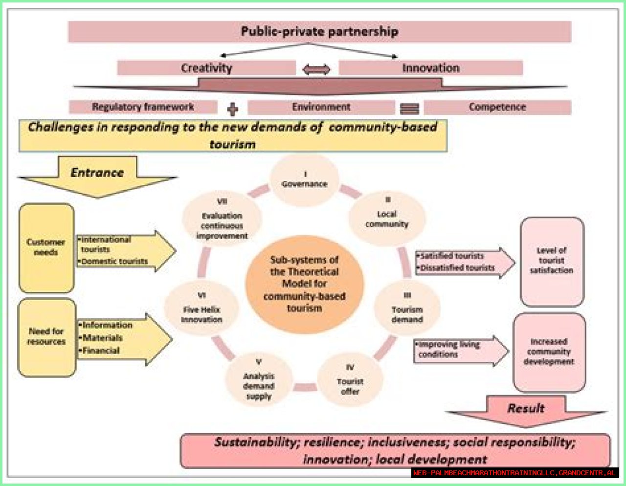 Understanding Dana Loesch's Health Concerns: A Comprehensive Analysis